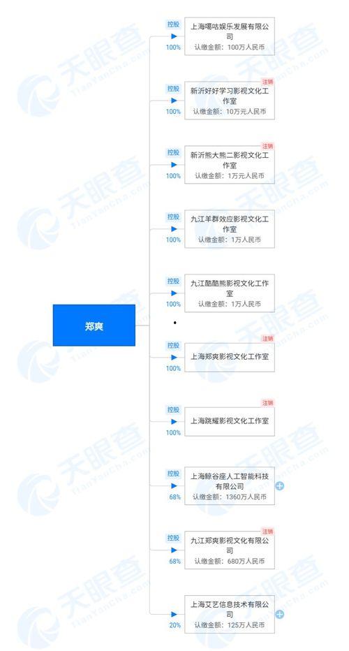 怎么查爆料的作品视频号,如何通过作品视频号追踪查证爆料真相 第3张 怎么查爆料的作品视频号,如何通过作品视频号追踪查证爆料真相 第3张